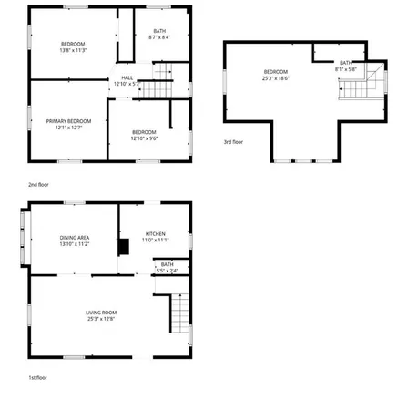 $200,000 | 1009 Southwest Huntoon Street, Topeka, KS 66604