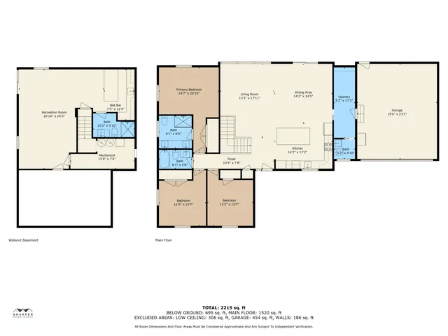 $765,000 | 1865 Lindsey Road, Clarklake, MI 49234