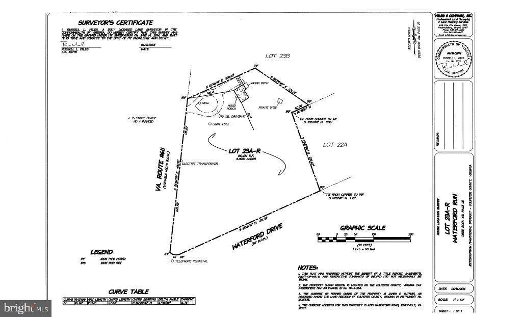 6293 Waterford Road Rixeyville, VA 22737 - Photo 46 of 46