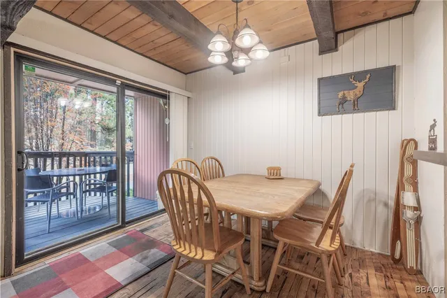 $465,000 | 41935 Switzerland Drive, Unit 36, Big Bear Lake, CA 92315