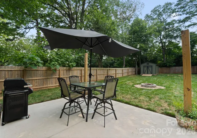 $649,900 | 2721 Bancroft Street, Charlotte, NC 28206