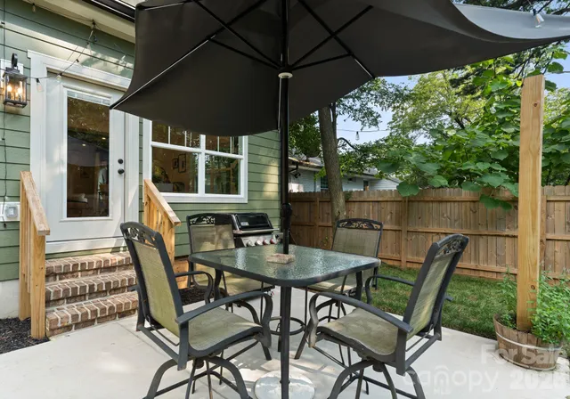 $649,900 | 2721 Bancroft Street, Charlotte, NC 28206