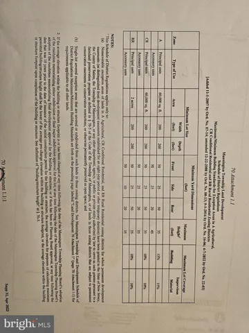 a view of a bathroom