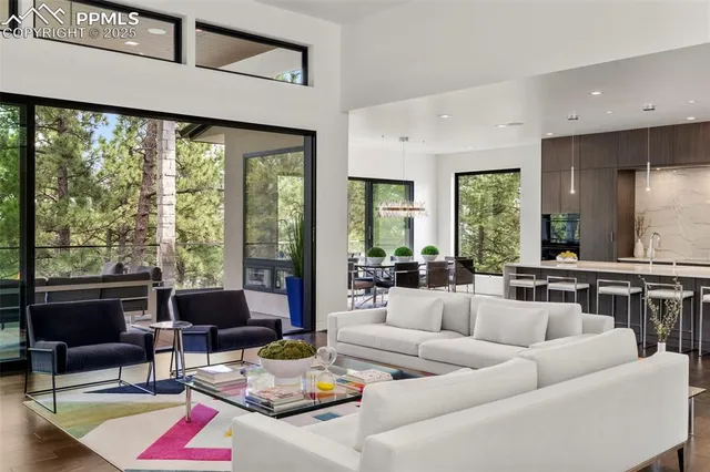 $3,700,000 | 17 Midland Road, Colorado Springs, CO 80906