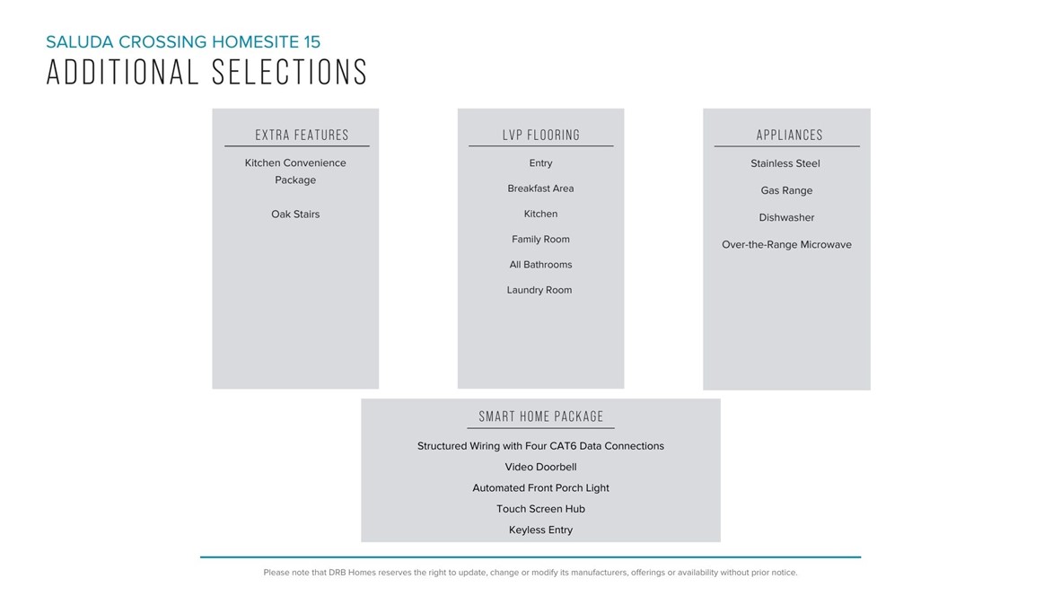 218 Cali Way Piedmont, SC 29673 - Photo 4 of 6