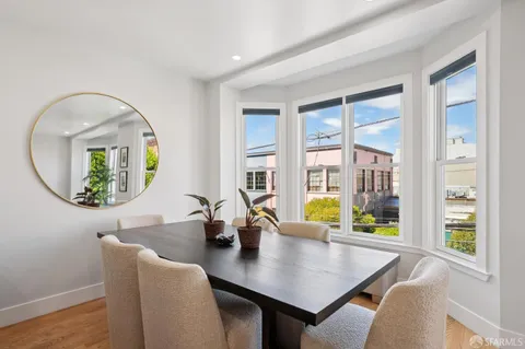 $1,395,000 | 3011 20th Street, Unit 2, San Francisco, CA 94110