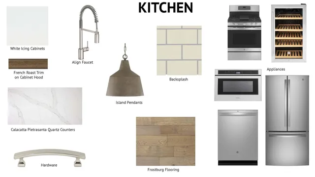 $1,550,000 | 216 Woodbury Avenue, Portsmouth, NH 03801