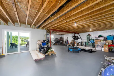 $1,150,000 | 311 Maroon Creek Court, Charlottesville, VA 22903