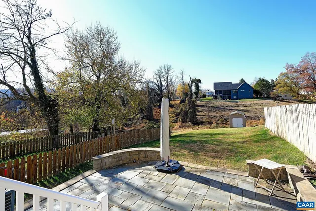 $2,475 | 202 Lankford Avenue, Charlottesville, VA 22902