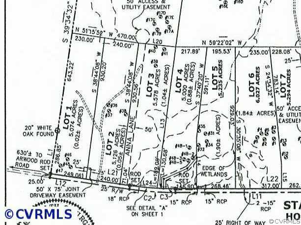 Lot 1 Holdsworth Road Disputanta, VA 23842 - Photo 1 of 4 Exterior Front - Lot 1