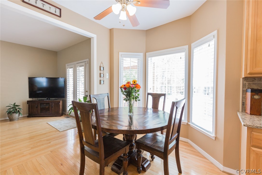 2728 Rudwick Road Glen Allen, VA 23060 - Photo 13 of 38 Gallery Image 13