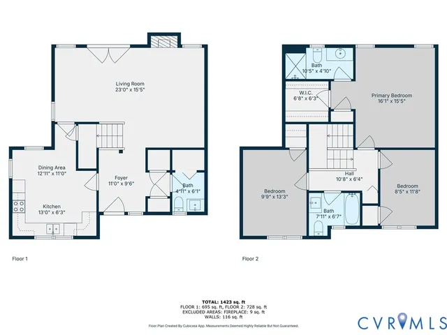 $369,950 | 12916 Copperas Lane, Henrico, VA 23233