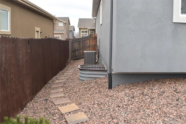 $2,895 | 7941 Barraport Drive, Colorado Springs, CO 80908