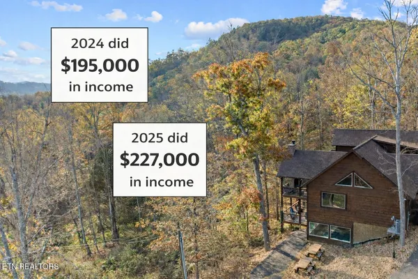 $1,650,000 | 2686 Sulpher Spring Way, Sevierville, TN 37862