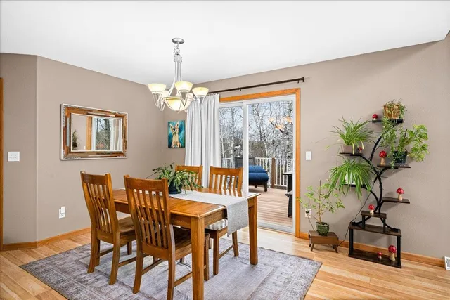 $750,000 | 5224 Falcon Drive, Hermantown, MN 55811