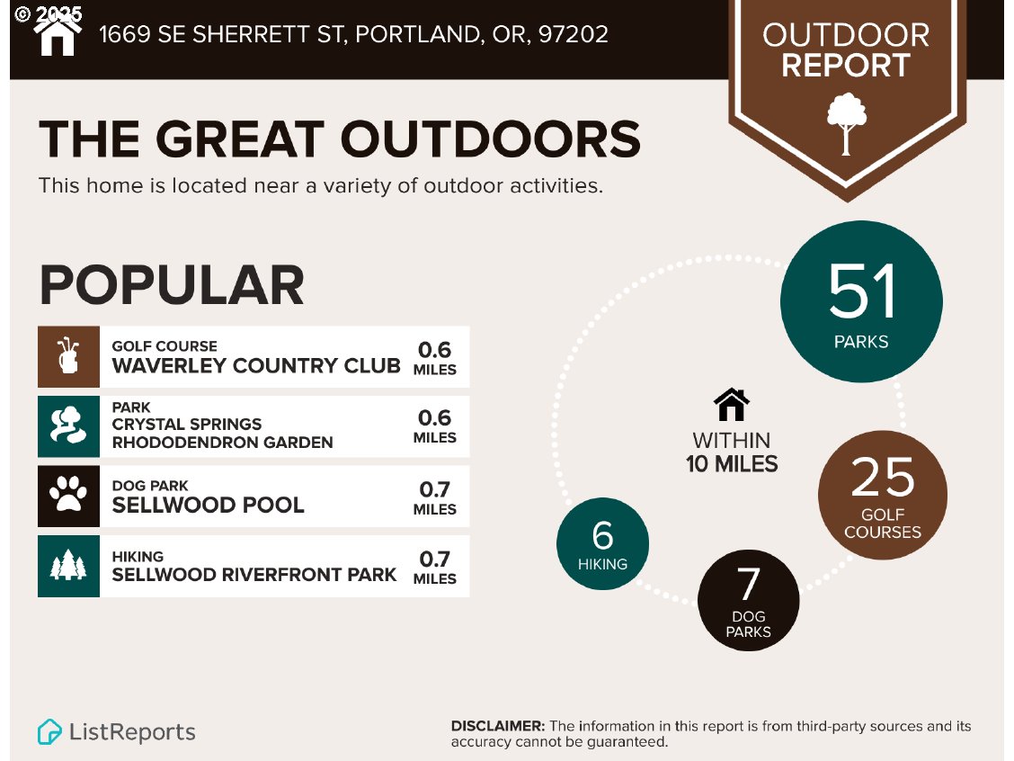 1671 Southeast Sherrett Street Portland, OR 97202 - Photo 15 of 16