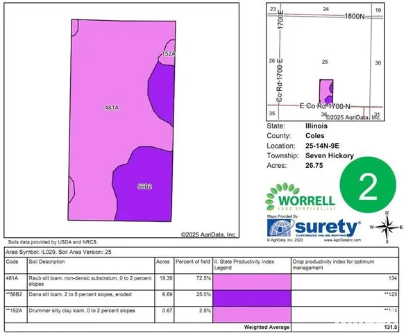 $3,367,688 | 1900 N Road, Hindsboro, IL 61930