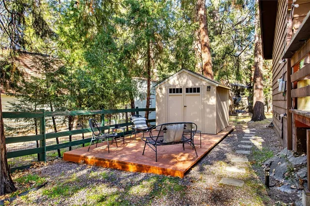 $415,000 | 54830 South Circle Drive, Idyllwild, CA 92549