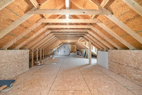 $745,000 | 6287 Siler City Glendon Road, Siler City, NC 27344