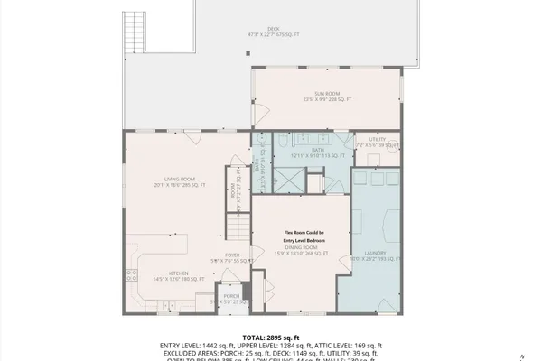 $879,500 | 290 Winding Way, Union Hall, VA 24176