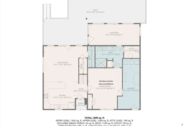 $895,000 | 290 Winding Way, Union Hall, VA 24176
