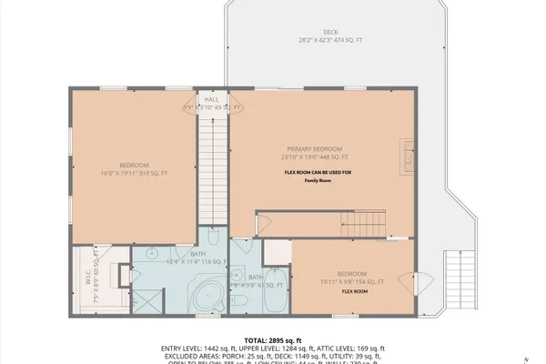 $879,500 | 290 Winding Way, Union Hall, VA 24176