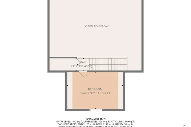 $895,000 | 290 Winding Way, Union Hall, VA 24176