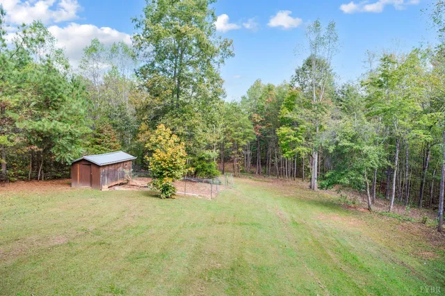 $374,700 | 5211 Covered Bridge Road, Gladys, VA 24554