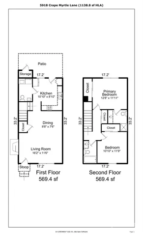 $245,000 | 5918 Crape Myrtle Lane, Charlotte, NC 28216
