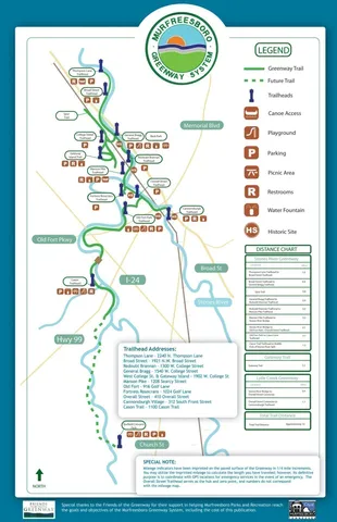 $351,190 | 4916 Leybourne Lane, Murfreesboro, TN 37129