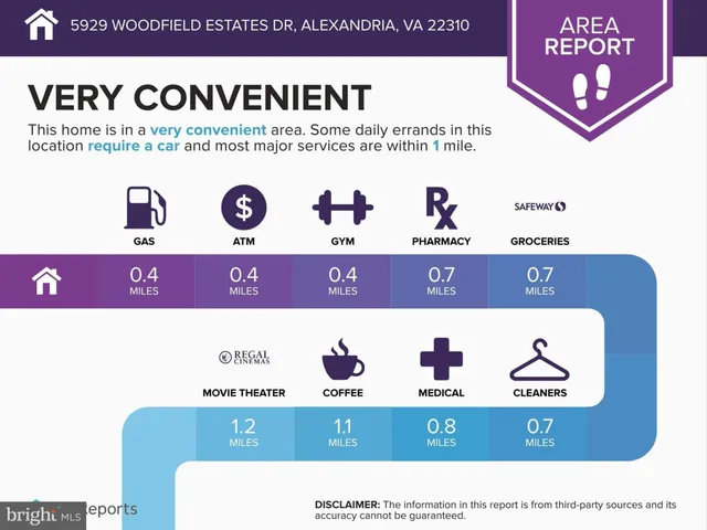 $3,150 | 5929 Woodfield Estates Drive, Alexandria, VA 22310