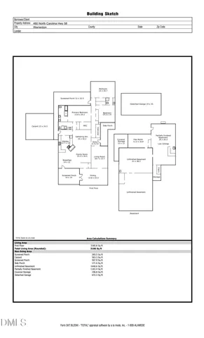 $469,900 | 460 Highway 58, Warrenton, NC 27589