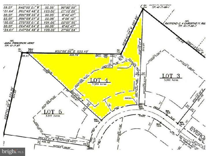 Lot 4 Evergreen Road Riegelsville, PA 18077 - Photo 3 of 10 a view of a swimming pool with a