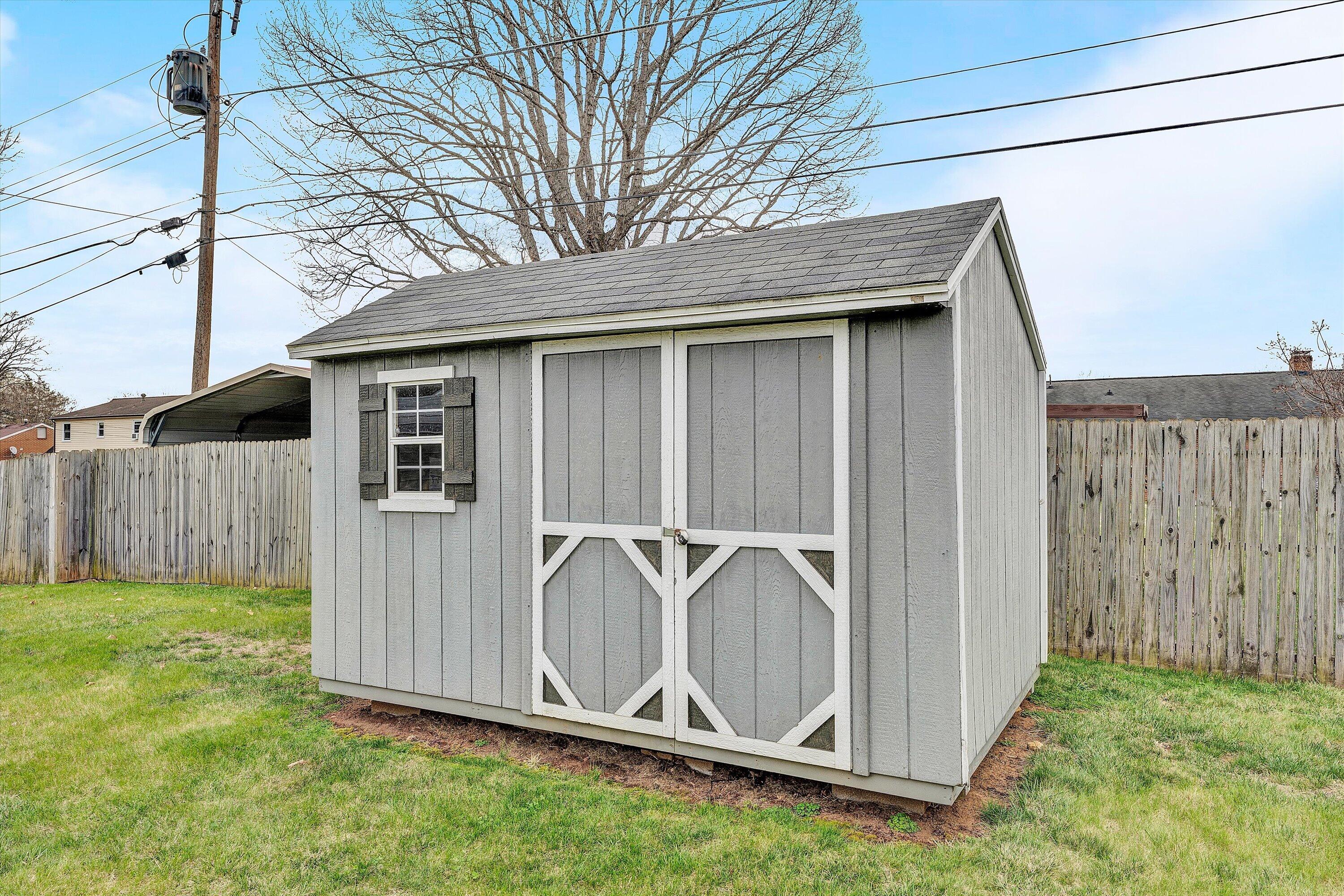 3411 Frontier Road Northwest Roanoke, VA 24012 - Photo 29 of 33 29-SGP-08776