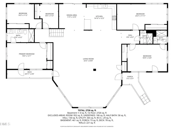 $425,000 | 731 Lakeview Drive, Henderson, NC 27536