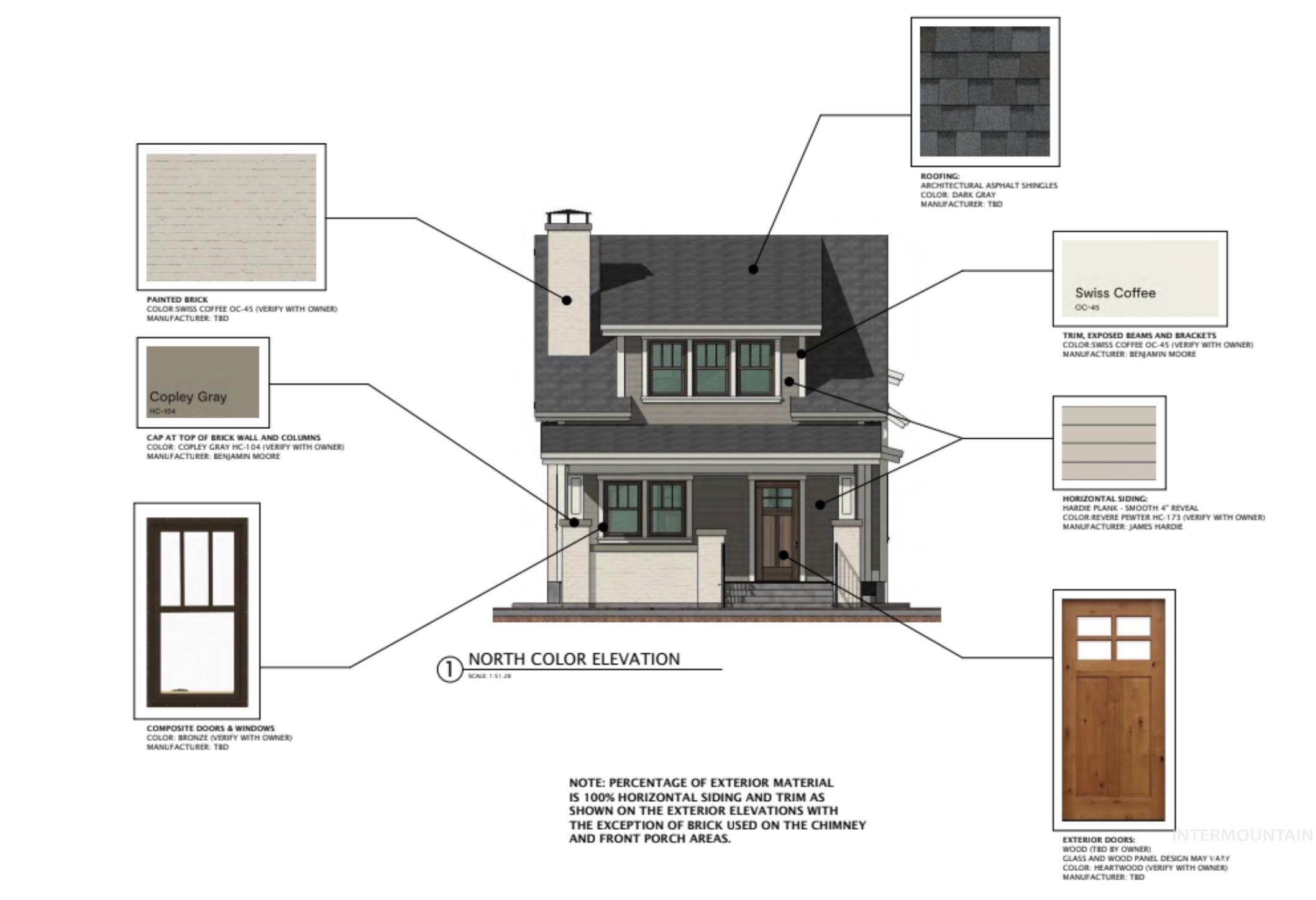 809 East State Street Boise, ID 83712 - Photo 8 of 18 There are preliminary exterior finishes.