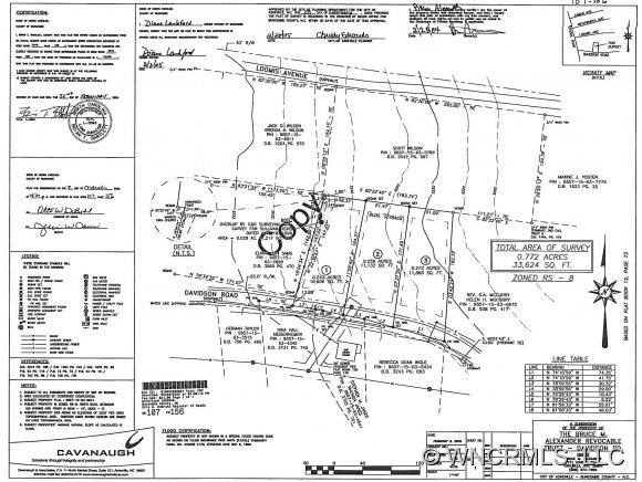 Lot 1 Davidson Road Asheville, NC 28803 - Photo 1 of 1 Gallery Image 1