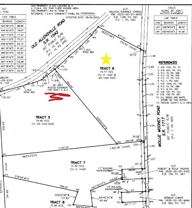 2449 Mollie Mooney Road Roxboro, NC 27574 - Photo 11 of 13 Photo 11