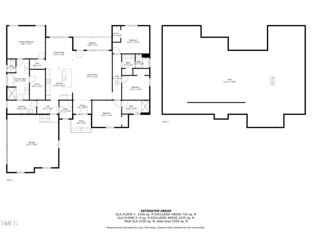 $425,000 | 3787 Highway 58, Warrenton, NC 27589