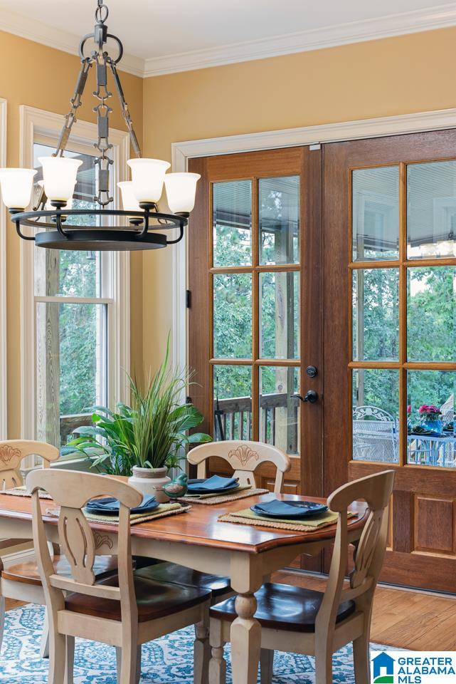 2036 Springhill Court Birmingham, AL 35242 - Photo 24 of 50