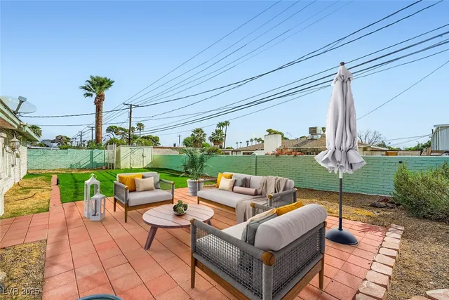 $2,250 | 1711 South 6th Street, Las Vegas, NV 89104