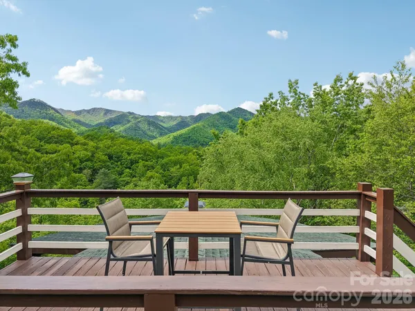 $1,795,000 | 295 Dills Road, Bryson City, NC 28713
