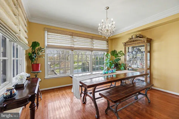 $1,500,000 | 427 Shore Drive, Joppa, MD 21085