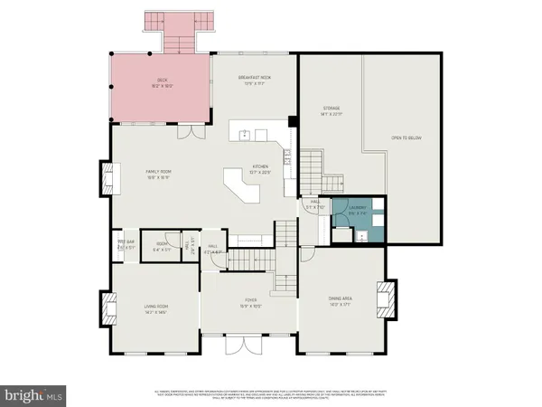 $1,500,000 | 427 Shore Drive, Joppa, MD 21085