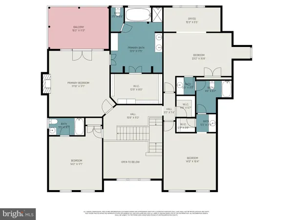 $1,500,000 | 427 Shore Drive, Joppa, MD 21085