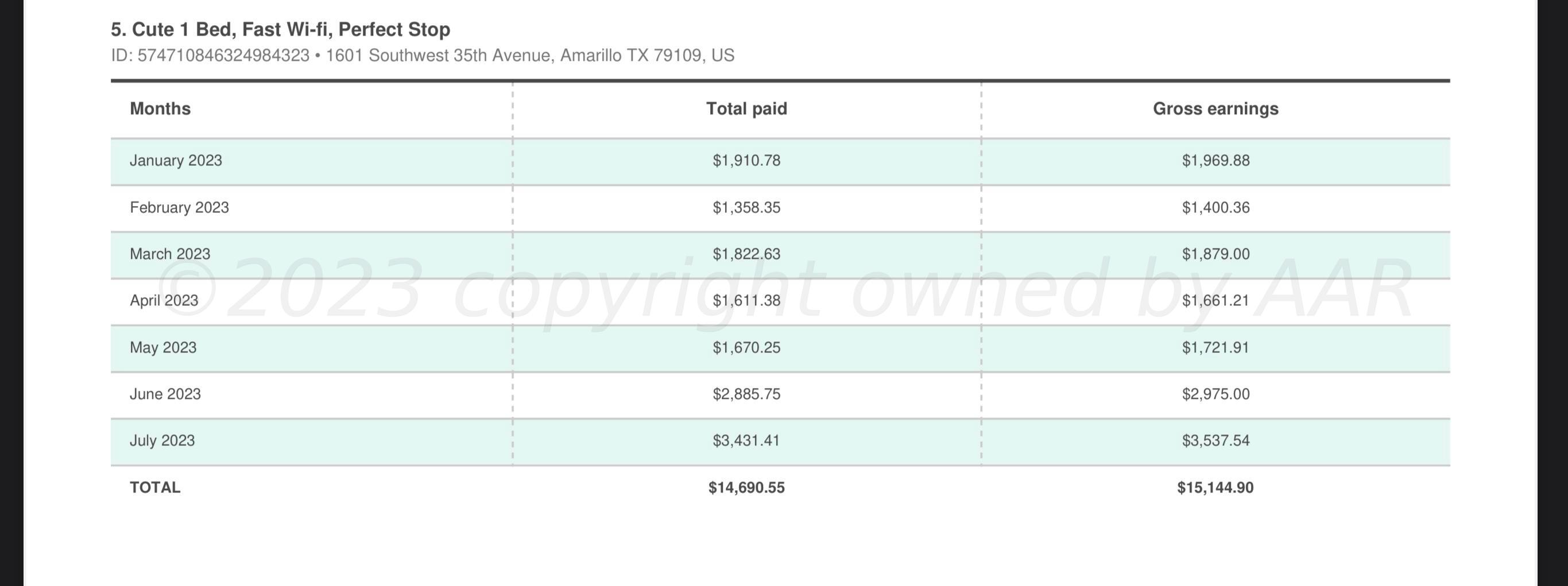 3500 Moss Lane Amarillo, TX 79109 - Photo 8 of 76 IMG_0011