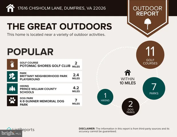 $689,900 | 17616 Chisholm Lane, Dumfries, VA 22026