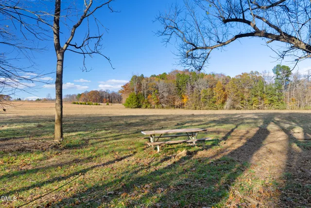 $365,000 | 6055 River Run Trail, Graham, NC 27253