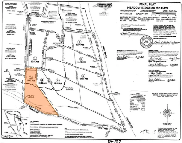 $365,000 | 6055 River Run Trail, Graham, NC 27253