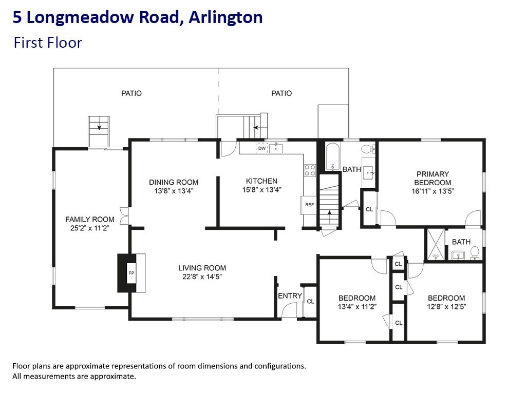 5 Long Meadow Road Arlington, MA 02474 - Photo 36 of 37